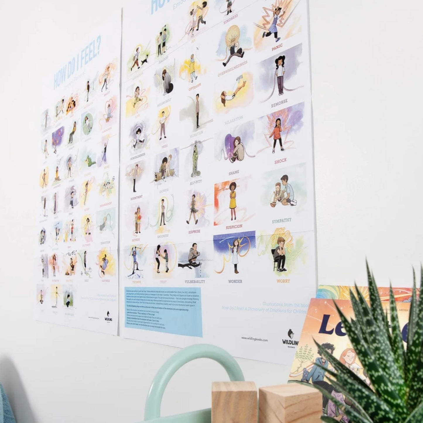 How Do I Feel? Poster Set Emotional Literacy learning aid for children