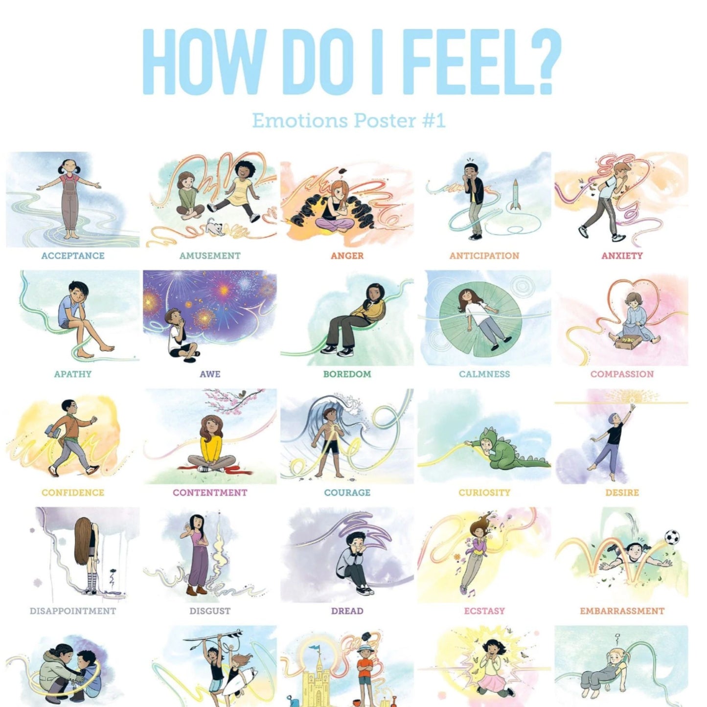 How Do I Feel? Poster Set Emotional Literacy learning aid for children 
