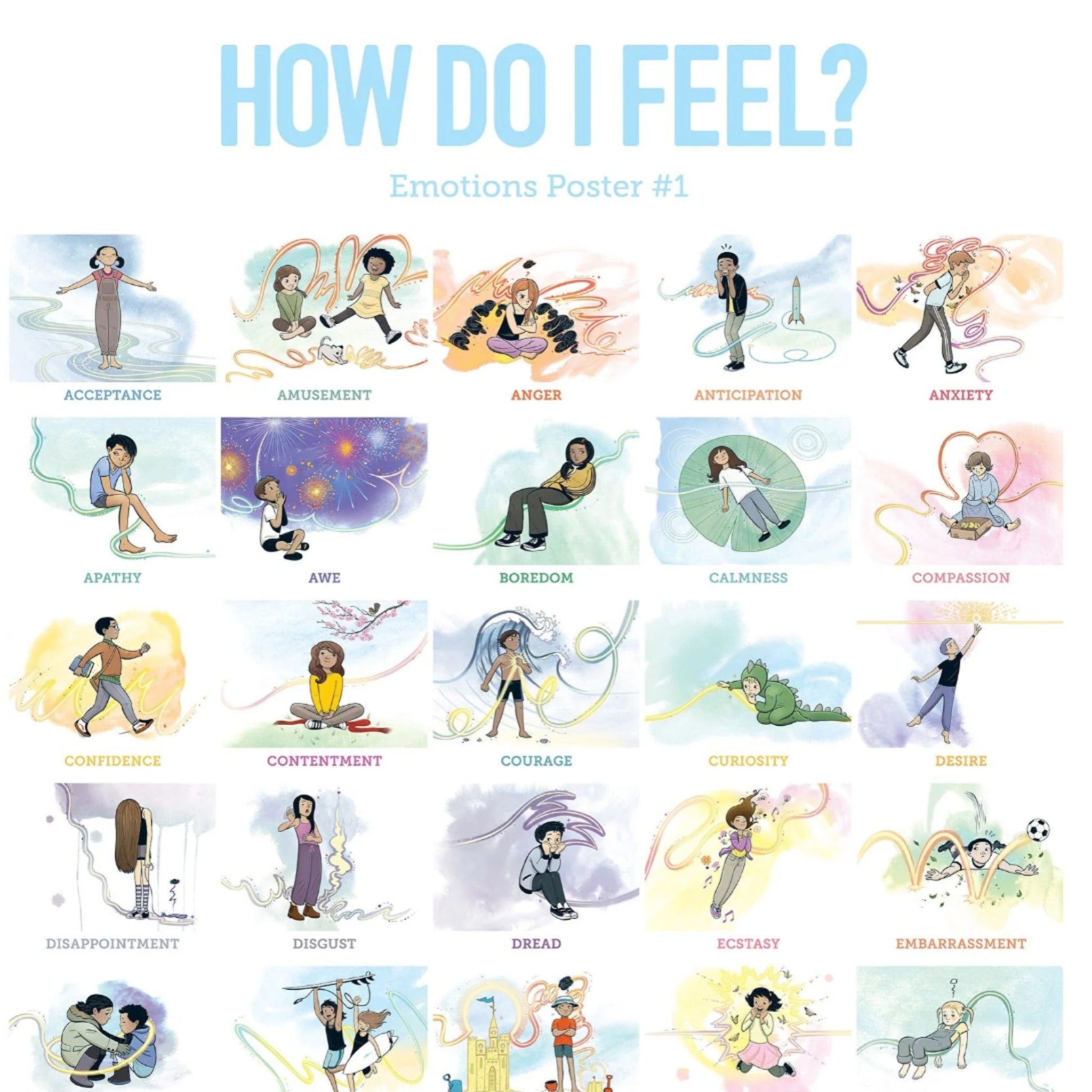 How Do I Feel? Poster Set Emotional Literacy learning aid for children 