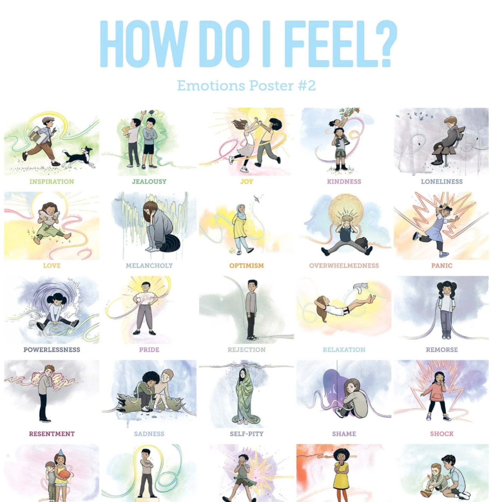 How Do I Feel? Poster Set Emotional Literacy learning aid for children 