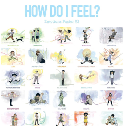 How Do I Feel? Poster Set Emotional Literacy learning aid for children 