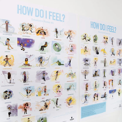 How Do I Feel? Poster Set Emotional Literacy learning aid for children 