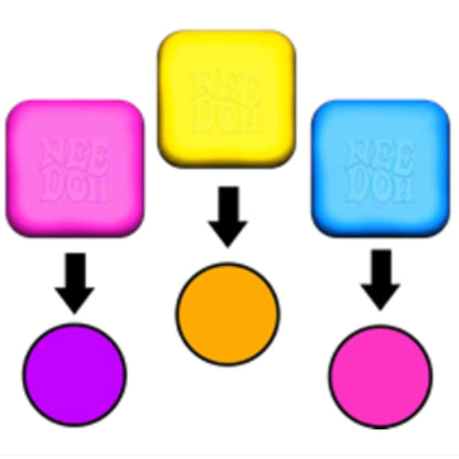 NeeDoh Colour Change Cube