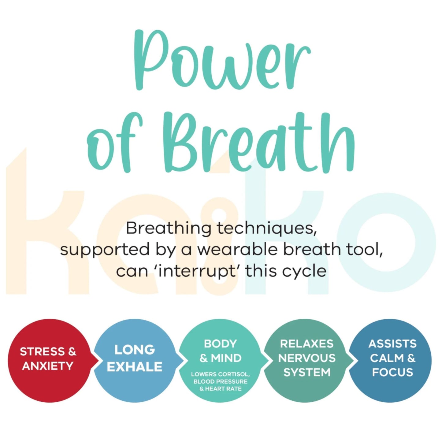 Unisex Mindful Breathing Necklace - Stainless Steel Breath Tool