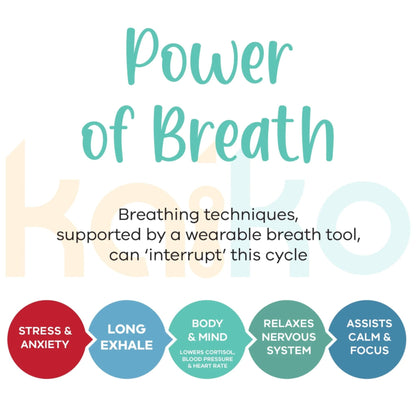 Unisex Mindful Breathing Necklace - Stainless Steel Breath Tool